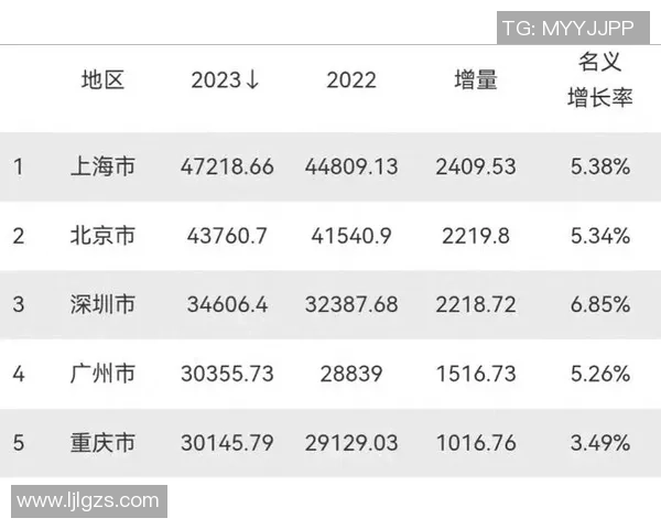 南京网球队在冠军赛积分榜上以60分稳居第一名展现强劲实力