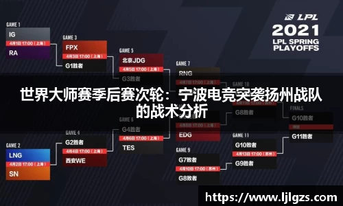 世界大师赛季后赛次轮：宁波电竞突袭扬州战队的战术分析