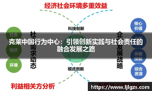克莱中国行为中心：引领创新实践与社会责任的融合发展之路