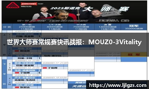 世界大师赛常规赛快讯战报：MOUZ0-3Vitality