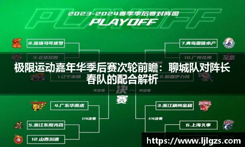 极限运动嘉年华季后赛次轮前瞻：聊城队对阵长春队的配合解析